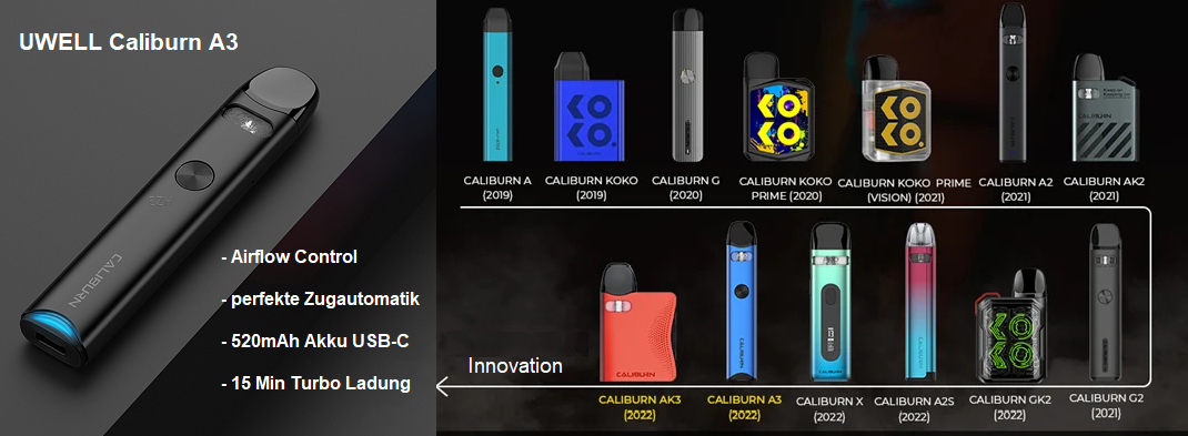 Caliburn Innovation Serie 2019 bis 2023